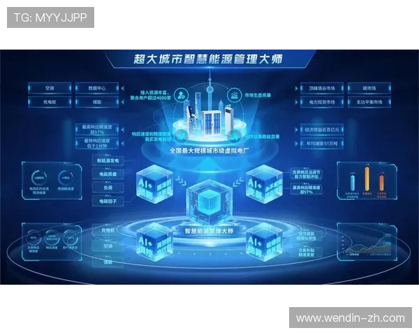 探索千亿平台的商业潜力与发展趋势